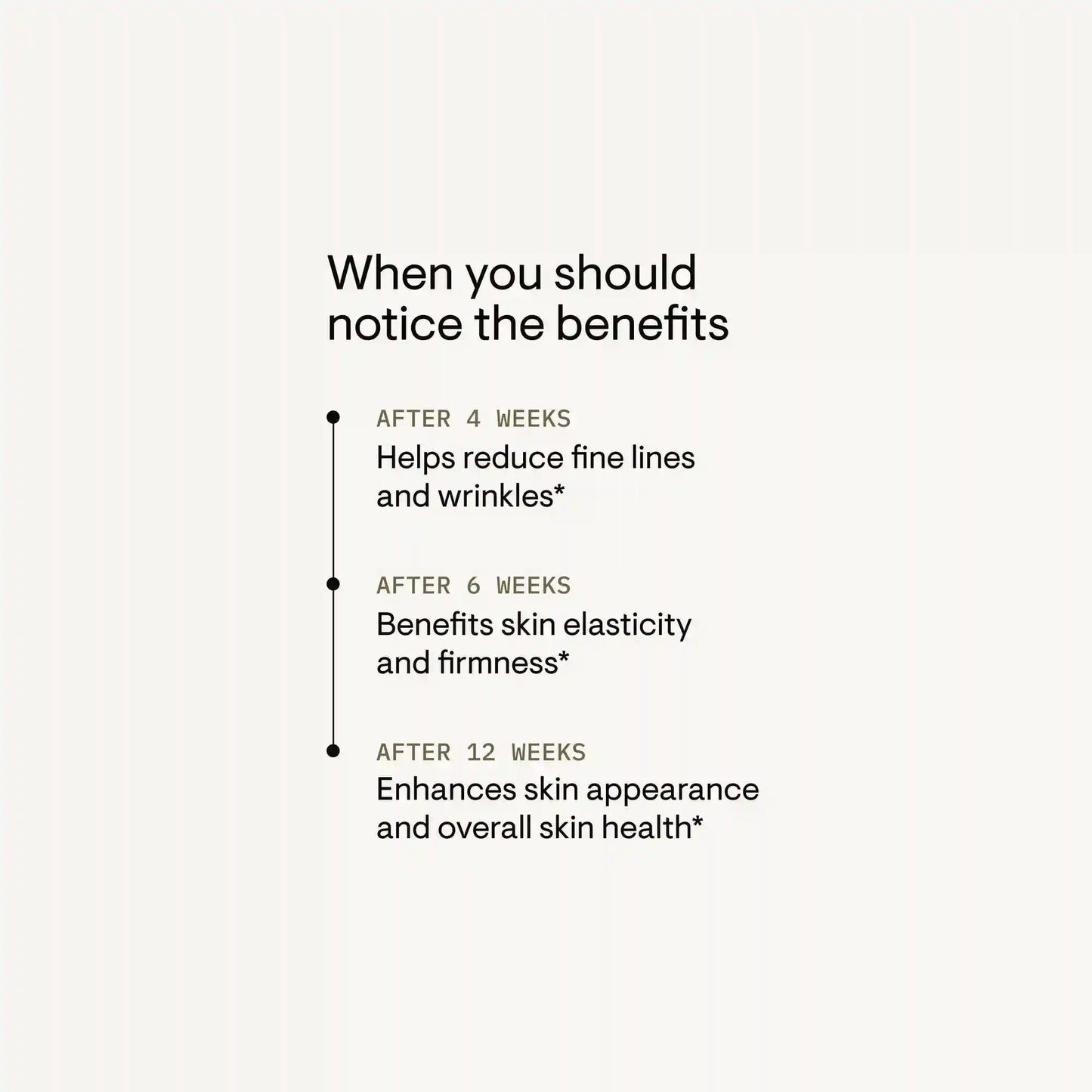 Radiant Skin Complex