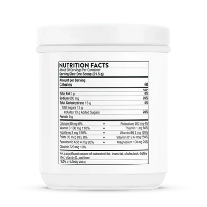 Advanced Electrolytes