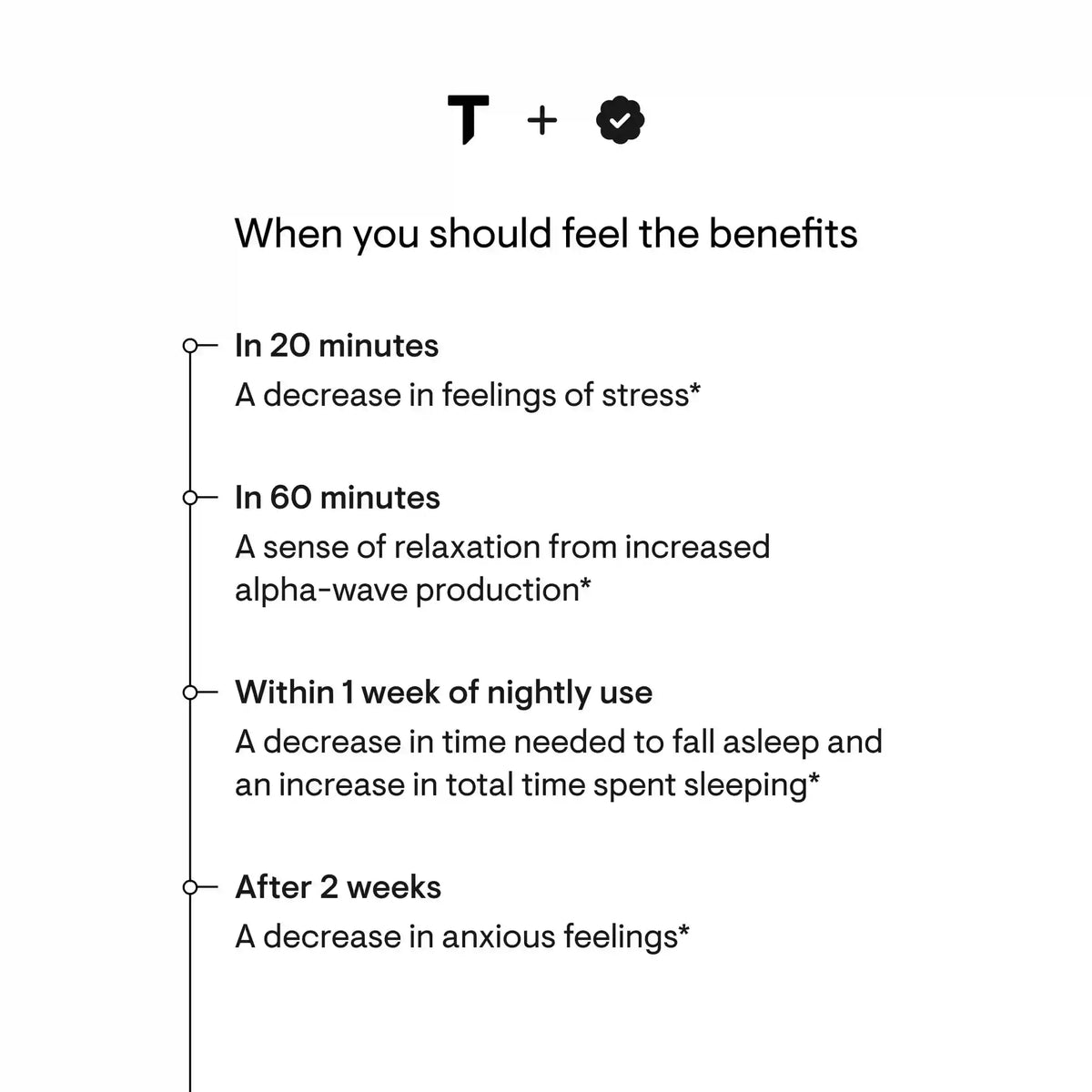 Deep Sleep Complex