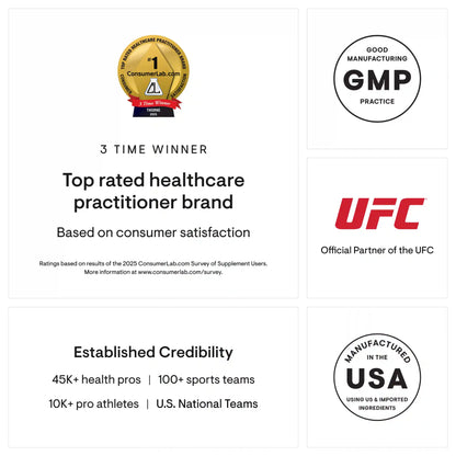 Collagen Fit